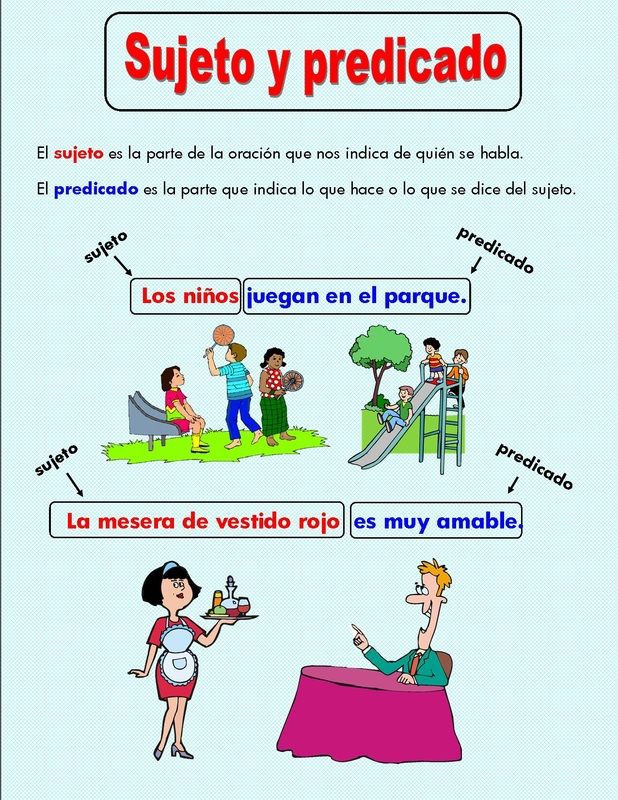 TOMi.digital - El sujeto y el predicado