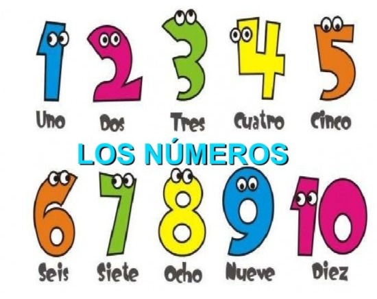 LOS NÚMEROS NATURALES