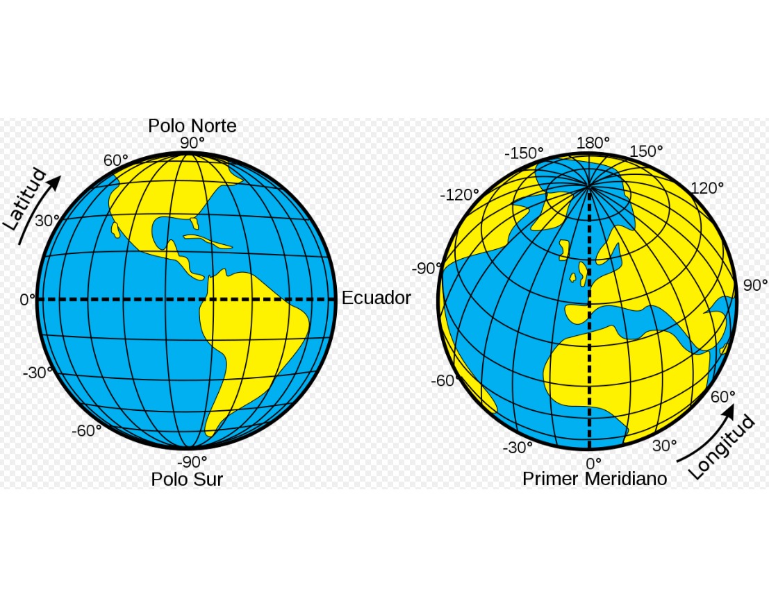 SOCIALES_MERIDIANOS Y PARALELOS