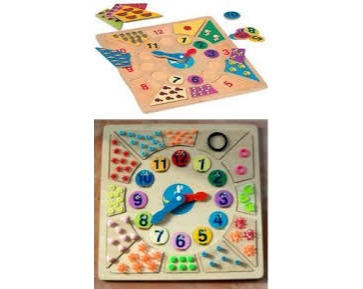 Estilos de Enseñanza en base al PNL