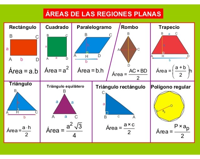 REPASO DE MATEMATICAS 