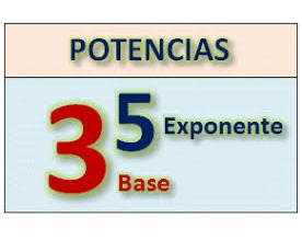 Clase de Repaso de Matemática