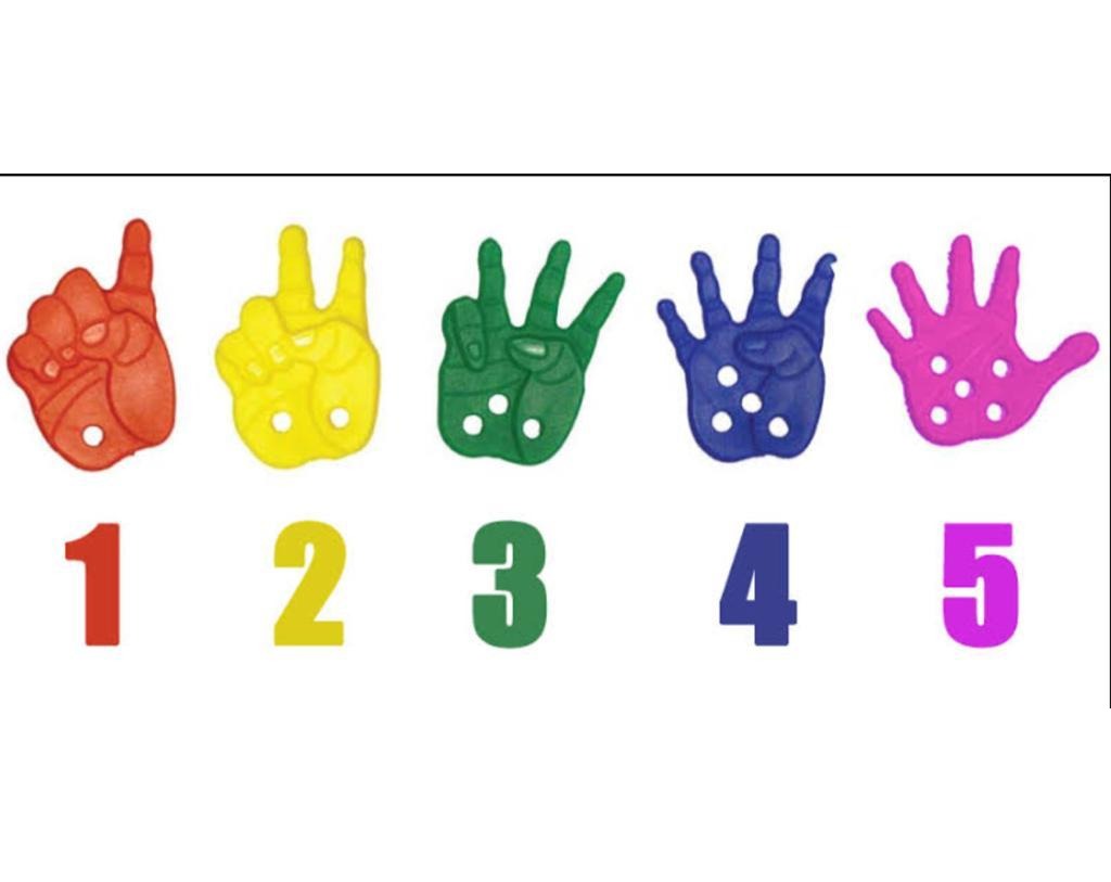 Correspondencia 1 a 1