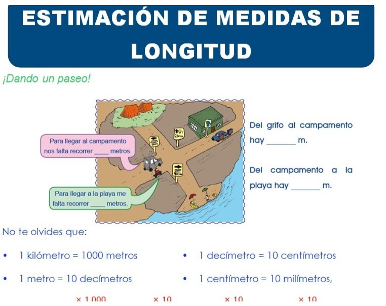 TOMi.digital - Estimación de longitudes
