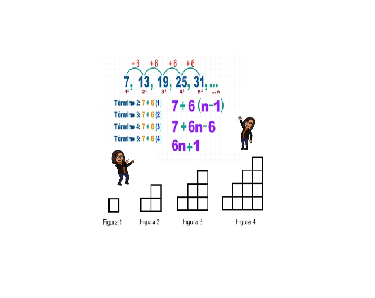 TOMi digital Sucesiones
