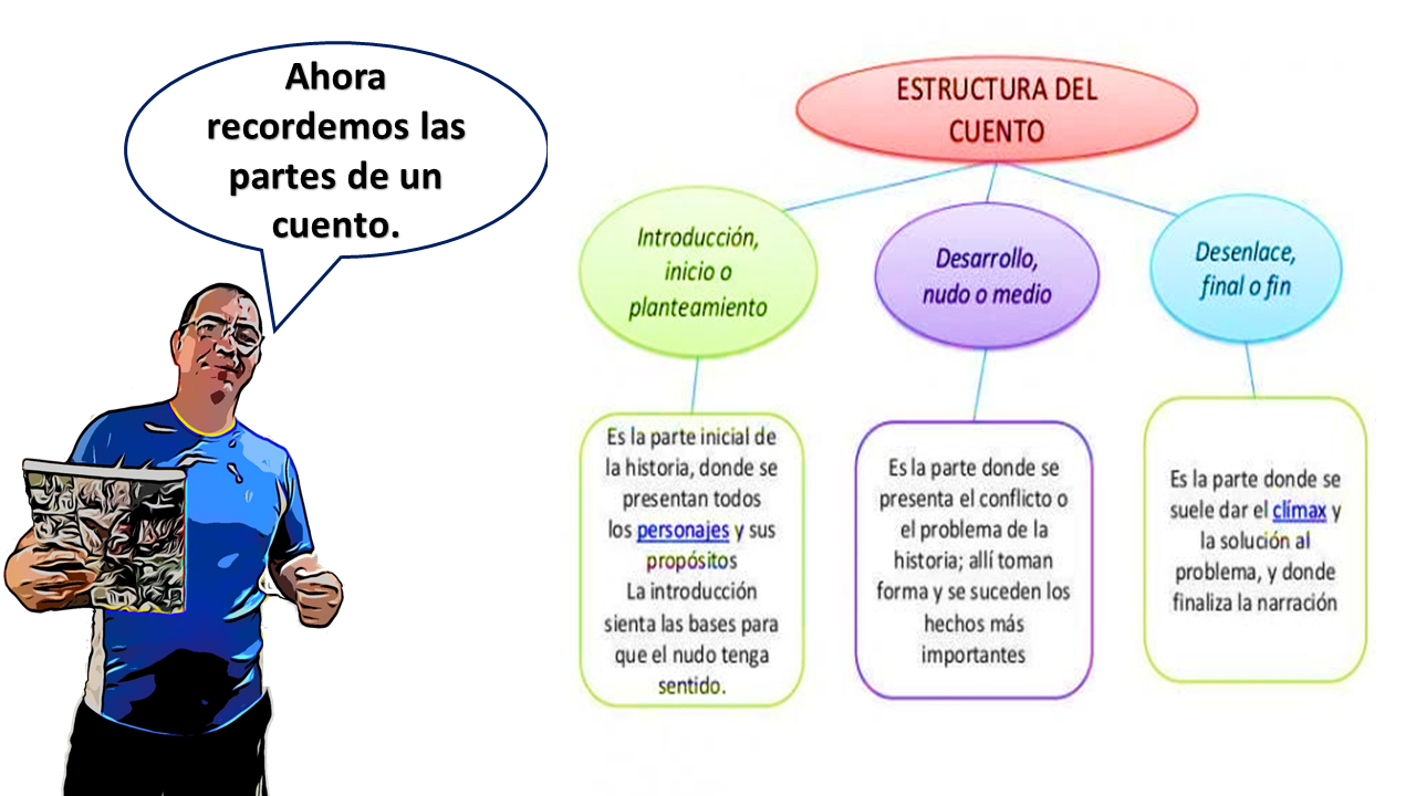 TOMi.digital - Vincular acontecimientos de forma causal