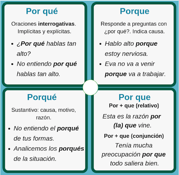 cuándo visual data 8