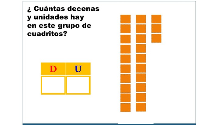TOMi.digital - UNIDADES Y CENTENAS
