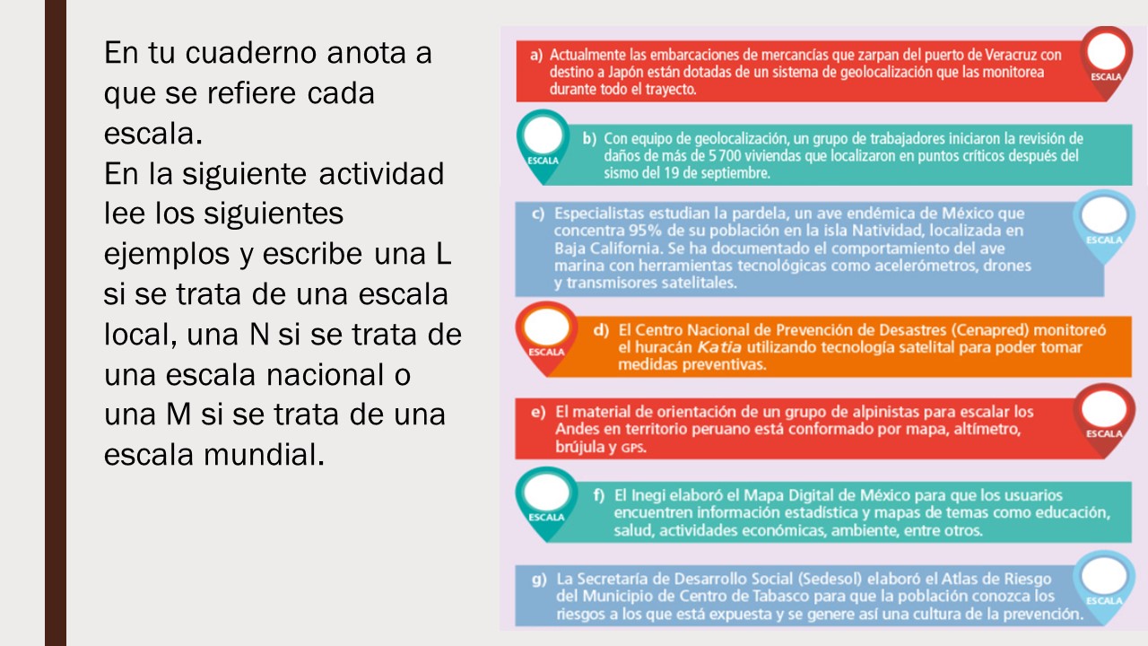 TOMi.digital - Información geográfica a escalas, local, nacional y mundial