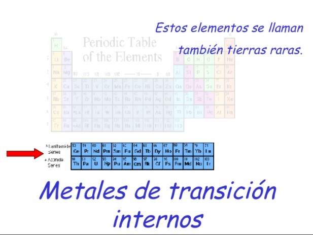 TOMi.digital - ESTRUCTURA DE LA TABLA PERIÓDICA