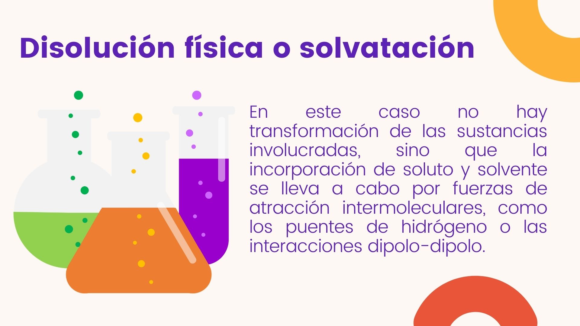 TOMi.digital - Disoluciones
